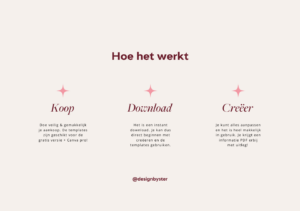 Neutrale templates